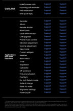 HAYLOU Solar 5 – Performance, Saúde e Ecrã AMOLED