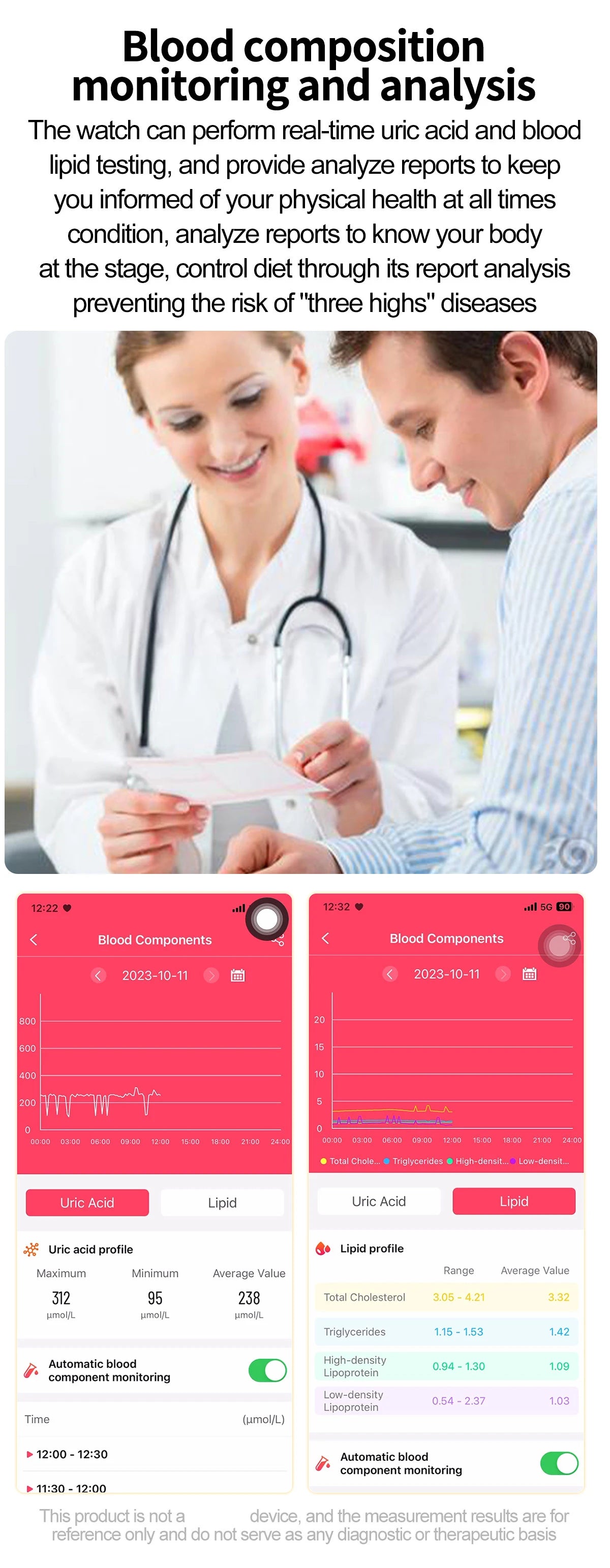 Xiaomi OM1 – Saúde Avançada, Chamadas e Monitorização Completa