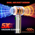 Mini Car Vacuum 98500Pa — Aspirador Portátil Sem Fios USB Super Potente