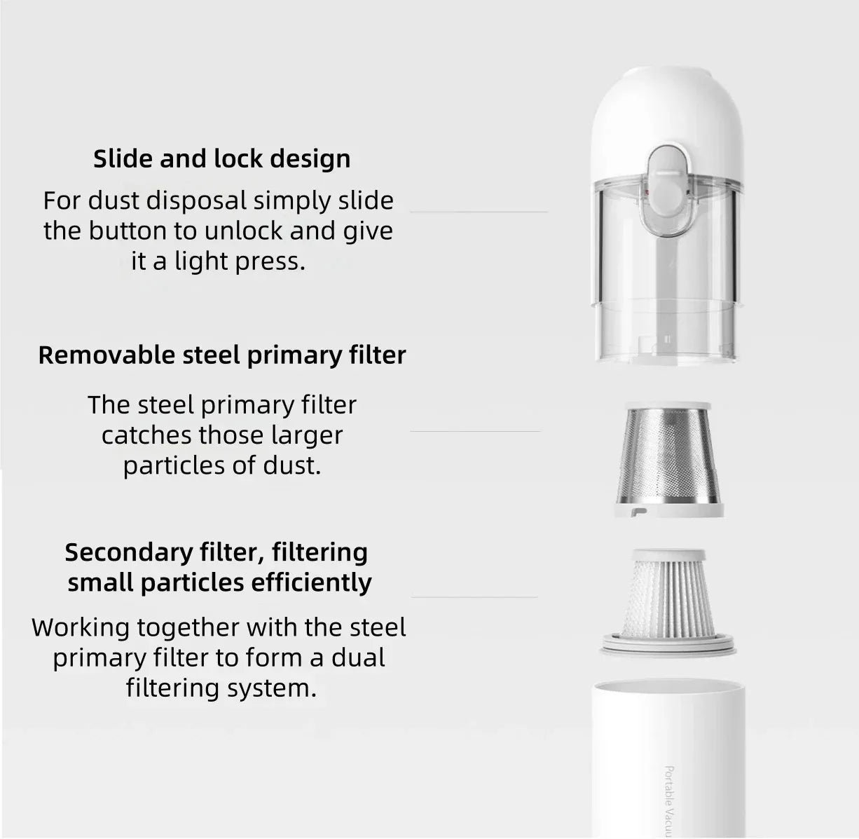 Aspirador Portátil MIJIA 13000PA Sem Fios para Casa e Carro, Power 120w