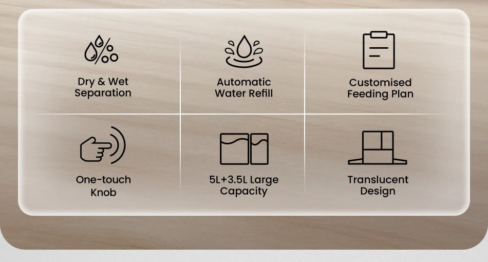 ROJECO 8.5L Automatic Pet Feeder Water Fountain WIFI APP Remote Control Smart Dog 5L Food Dispenser 3.5L Gravity Water Drinker ﻿