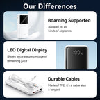 Vention 10000mAh Power Bank — 22.5W com Cabo USB‑C Integrado