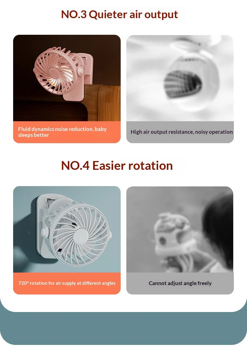 HOMEFISH Portable Rechargeable Clip Fan 720° Rotatable Hanging Fan with Night Light Air Cooler for Outdoor Camping Fan