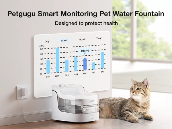 Petgugu PF1 Automatic Feeder 2L Capacity Drinking Fountain For Cats Dog Drinker Pet Water Dispenser Accessories APP Control