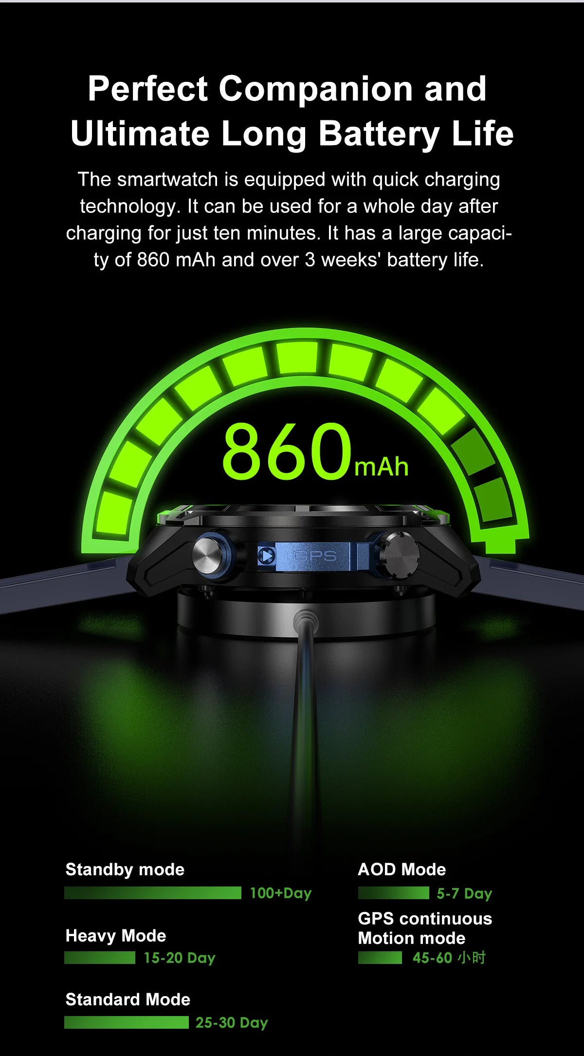 Smartwatch Militar 2025 – Mapas Offline, Memória 4GB e Multimédia Completa