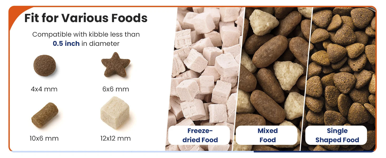 5L Automatic Cat Kibble Dispenser 2 Bowls Smart Voice Recorder Pluggable Control Panel Auto Cat Food Dispenser For Pet Dry Food