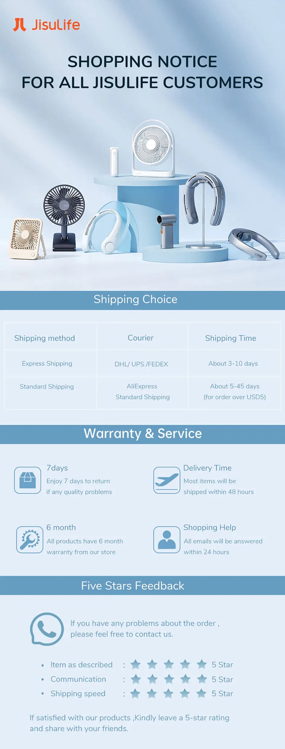 Ventoinha JISULIFE de Mesa — USB, 4 Velocidades, Ultra Silenciosa e Portátil