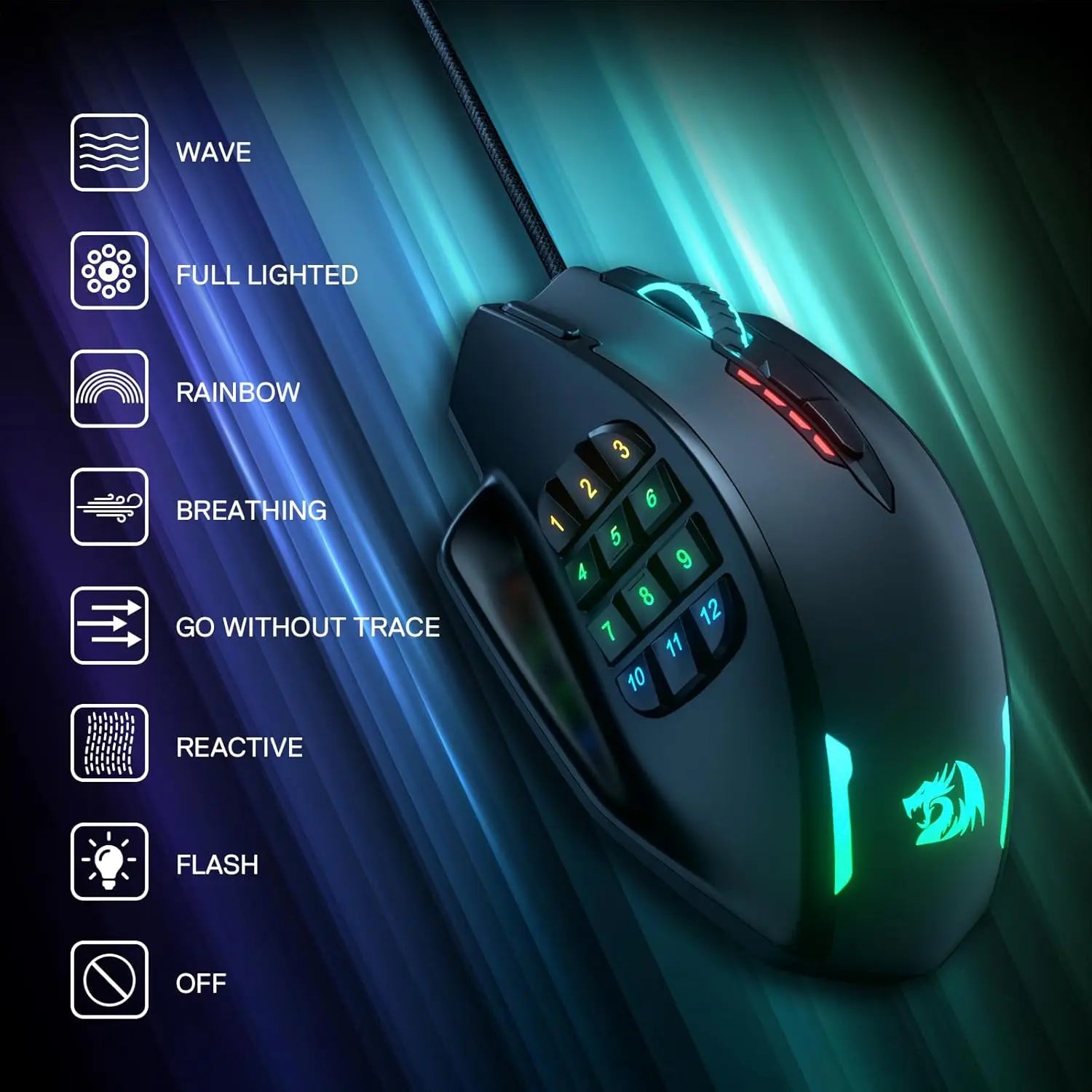 Redragon M908 RGB Backlight LED USB Wired Gaming Mouse with 18 Programmable Buttons and 12400 DPI