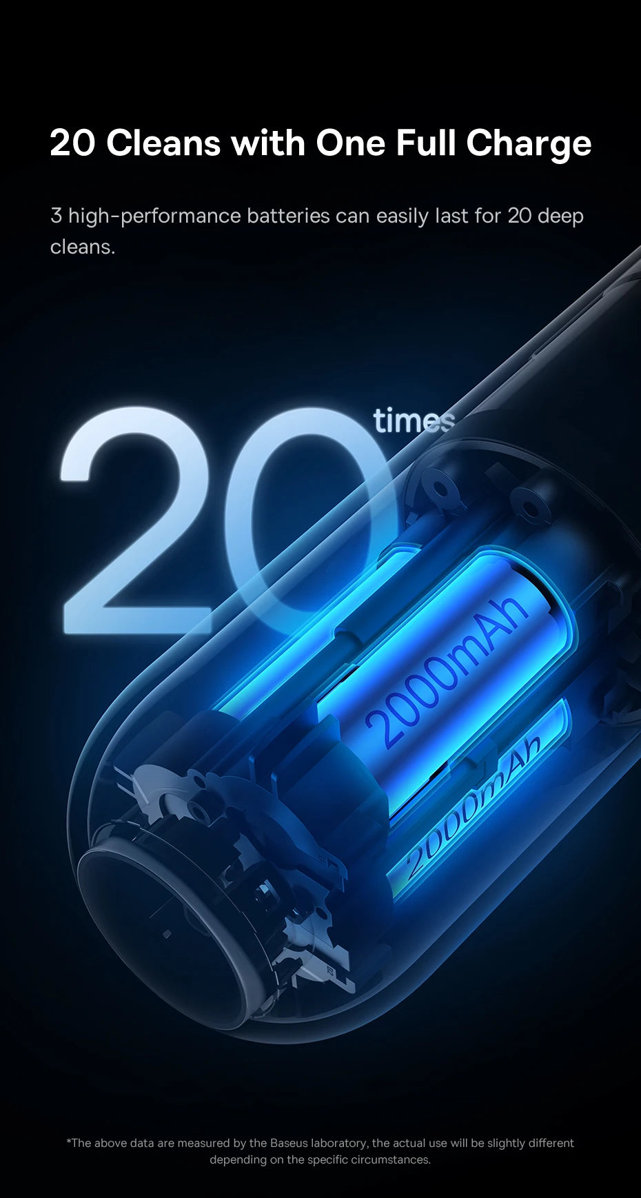 Aspirador Portátil Baseus 6000Pa 2‑em‑1 para Carro, Casa e Escritório