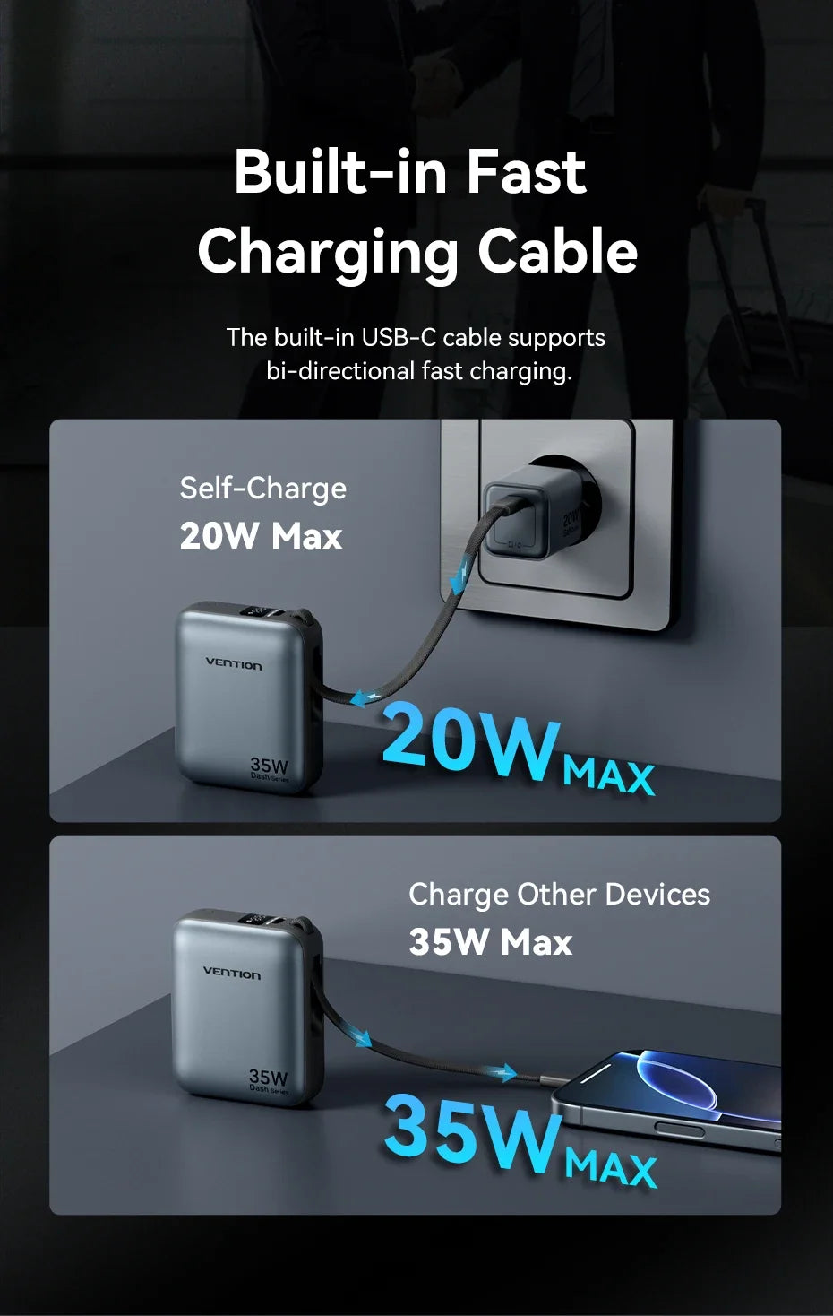 Vention 10000mAh Power Bank — 35W Fast Charge Mini USB‑C 3C