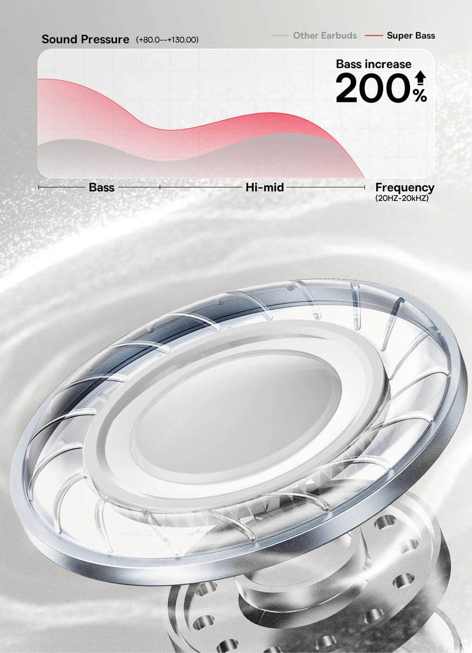 Baseus Bowie 30 Max Bluetooth Headphones 45dB Noise Cancellation Hi-res LDAC Over Ear Headset 3D Spatial Audio Wireless Earphone