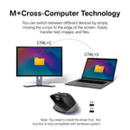 Rapoo 2026 New MT710L Wireless Multimode Rechargeable Ergonomic Mouse 4000 DPI Bluetooth Mouse Easy-Switch Up to 4 Devices