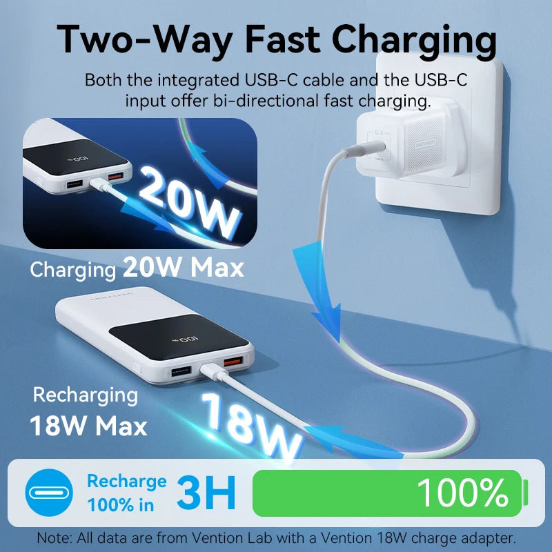 Vention 10000mAh Power Bank — 22.5W com Cabo USB‑C Integrado