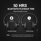 Oneodio A10 Bluetooth 5.4 Headphones Hybrid Active Noise Canceling With Hi-Res Audio Over Ear Wireless Headset ANC With 5-Mic