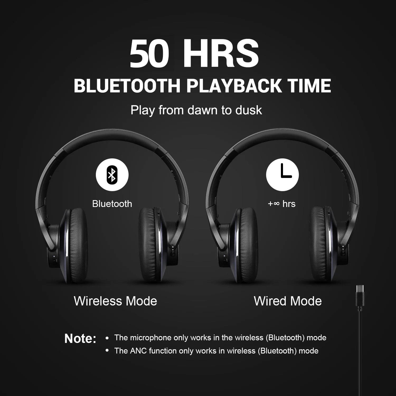 Oneodio A10 Bluetooth 5.4 Headphones Hybrid Active Noise Canceling With Hi-Res Audio Over Ear Wireless Headset ANC With 5-Mic