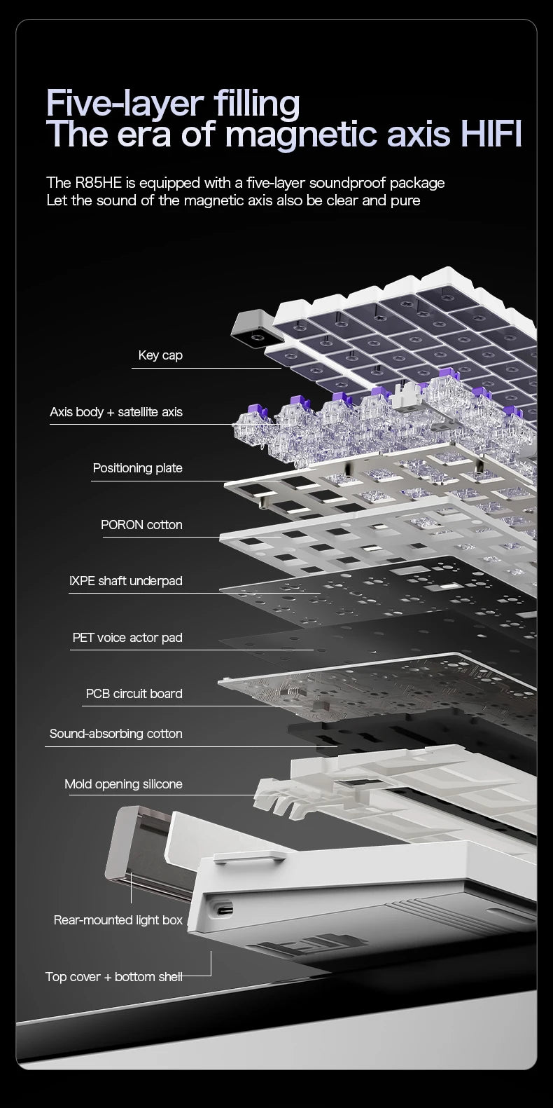 R85 ATTACK SHARK R85HE Magnetic Keyboard Wired 0.005mm RT 8K+ Hz 256K RGB Gaming Keyboard Neon Lightbox for Esports Gaming