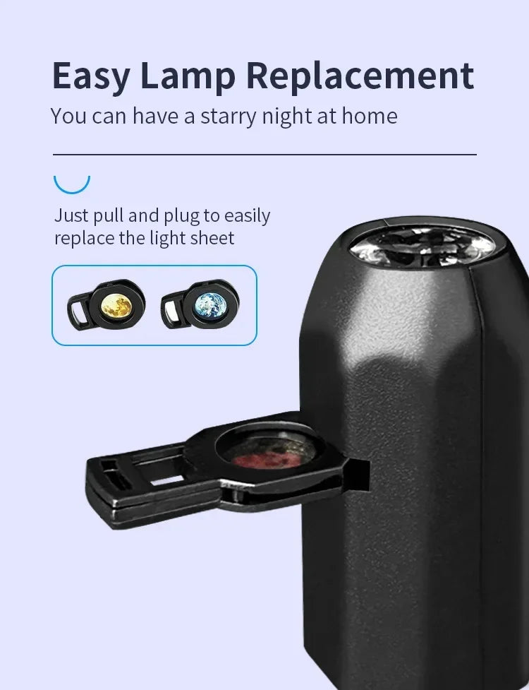 LED Star Galaxy Projector Lamp Moon Earth Wall Decor Switchable Pattern Projection Night Light for Home Bedroom Decoration