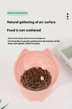 Pet Food Bowl Tilt High Bottom Neck Protector Antichoking Dog and Cat Water Bowl Antidumping Dog Non Slip Feeding Supplies