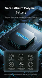 Vention 10000mAh Power Bank — 35W Fast Charge Mini USB‑C 3C