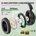 OneOdio A6 — Headphones Over‑Ear ANC 48 dB com LDAC Hi‑Res e App