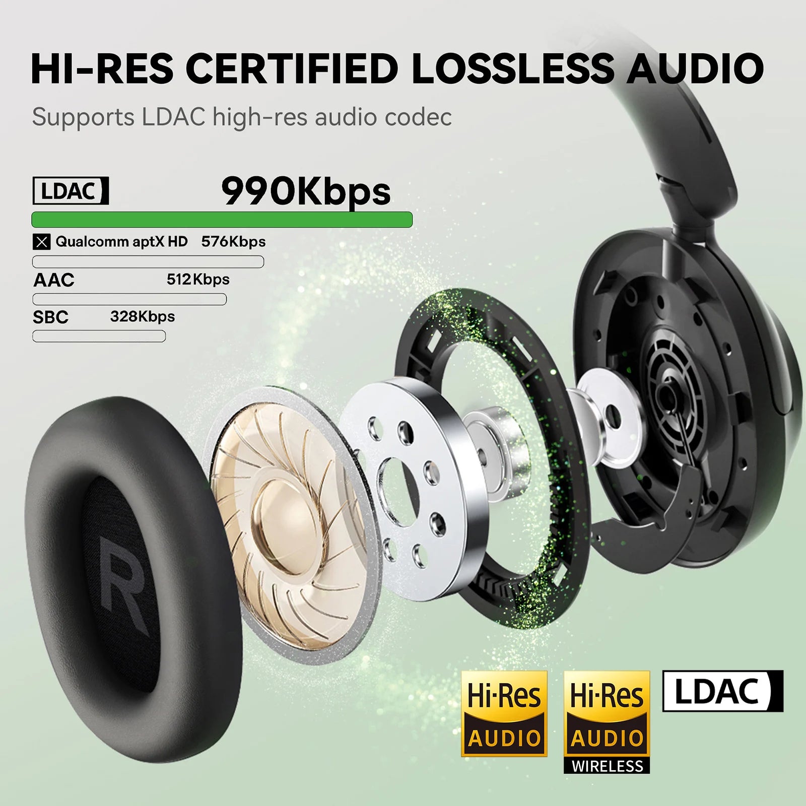OneOdio A6 — Headphones Over‑Ear ANC 48 dB com LDAC Hi‑Res e App
