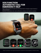 Smartwatch GPS 2020 – AMOLED HD, Resistência 5ATM e Conectividade Total