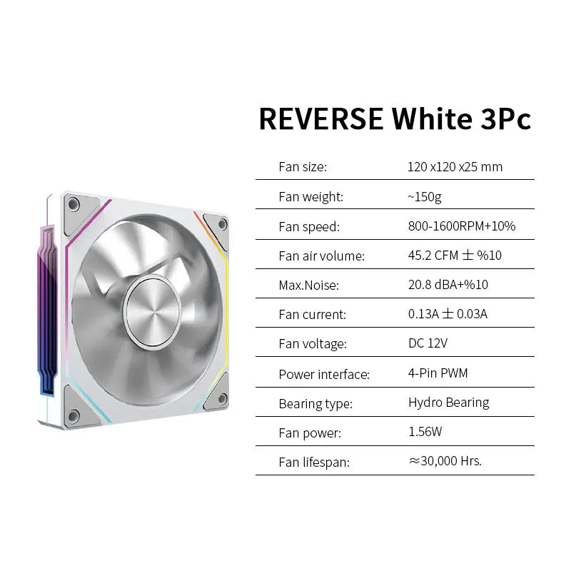 LDPCSJ OEM PRISM 5 PRO Computer Chassis Fan 12cm ARGB 4 Pin PWM Quiet Cooling Fan 12V Large Air Volume 45.2CFM/600-1800RPM