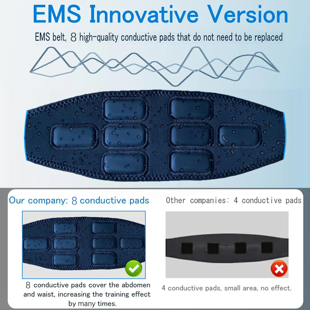 Smart ABS Pro – Cinto EMS de Tonificação Abdominal e Estimulação Muscular Avançada
