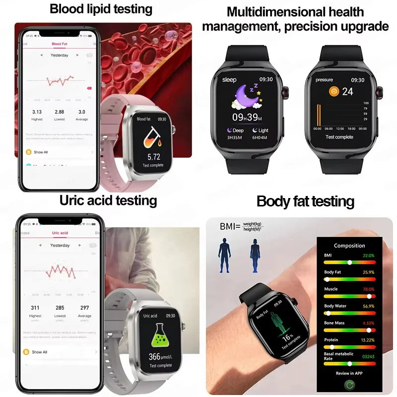 Smartwatch Saúde Avançada – Laser Inteligente, Diagnóstico Multinível e ECG+PPG