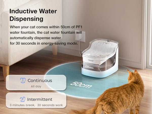 Petgugu PF1 Automatic Feeder 2L Capacity Drinking Fountain For Cats Dog Drinker Pet Water Dispenser Accessories APP Control