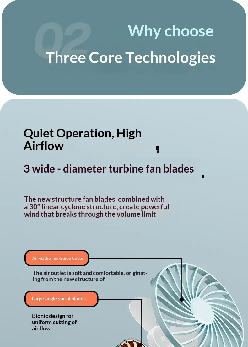 HOMEFISH Portable Rechargeable Clip Fan 720° Rotatable Hanging Fan with Night Light Air Cooler for Outdoor Camping Fan