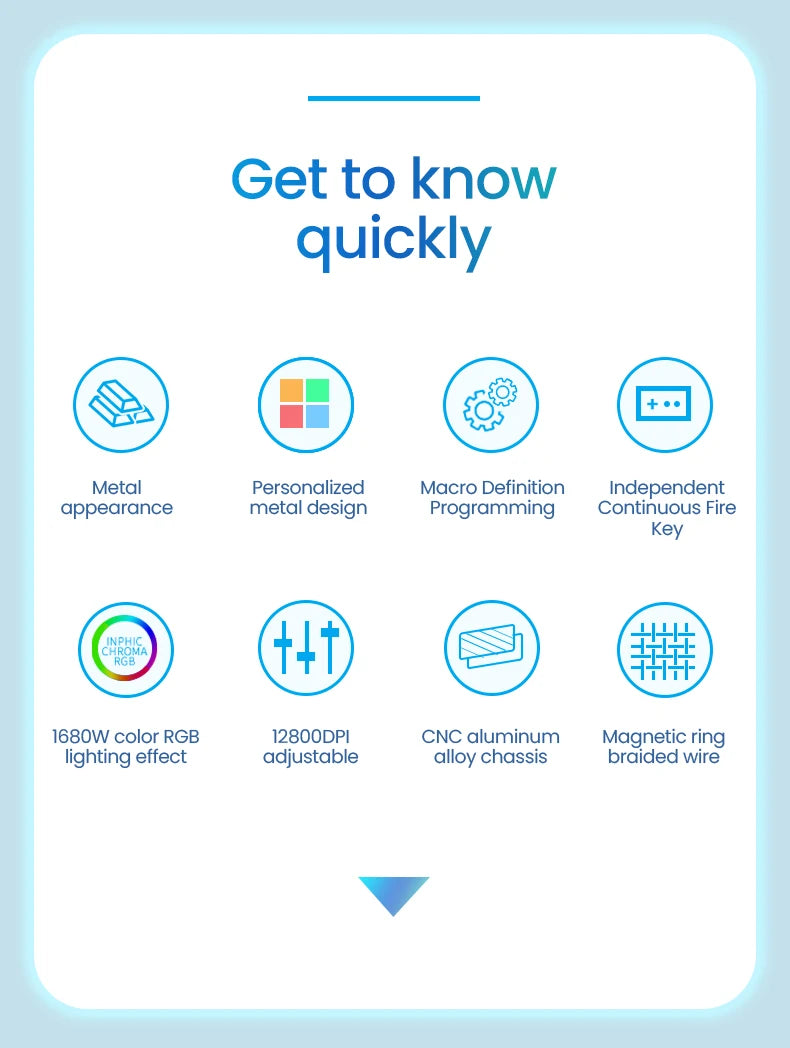 EWEADN G5 USB Wired Gaming Mouse Silent or audible optional, Buttons Macro Function Keys, for desktop, laptop, computer, school