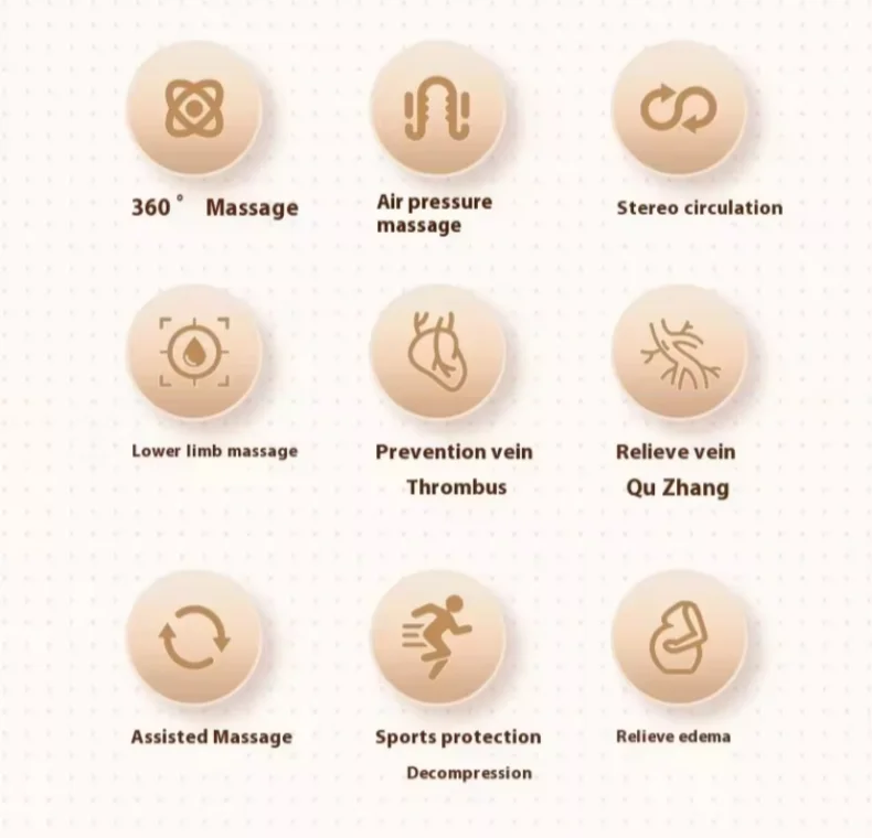 JinKairui Electric Pneumatic Leg Massager Extended Version for Deep Relaxation of Arms, Scalps and Feet with Remote Control