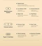 Baseus Bowie D05 Wireless Headphone Bluetooth 5.3 Earphone HIFI Level Headset 40mm Driver Foldable Over Ear Headphone 70H Time