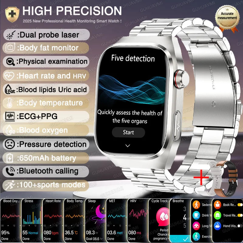 Smartwatch Saúde Avançada – Laser Inteligente, Diagnóstico Multinível e ECG+PPG