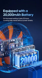 Portable 6 in 1 Outdoor Camping Fan 20000mAh Rechargeable Wireless Tent Ceiling Fan 4 Speed ​​Adjustment LED Lighting Power Bank