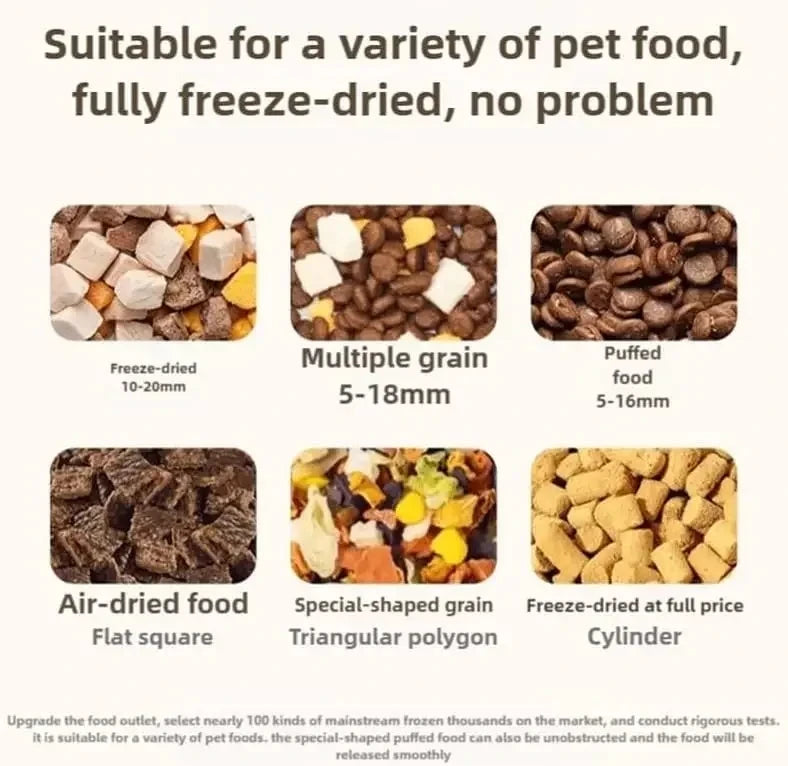 Dog & Cat Automatic Feeder & Waterer Set: Gravity Design, Leak-Proof, Spill-Proof, Anti-Slip, Easy to Clean, Built-In Food Bowl