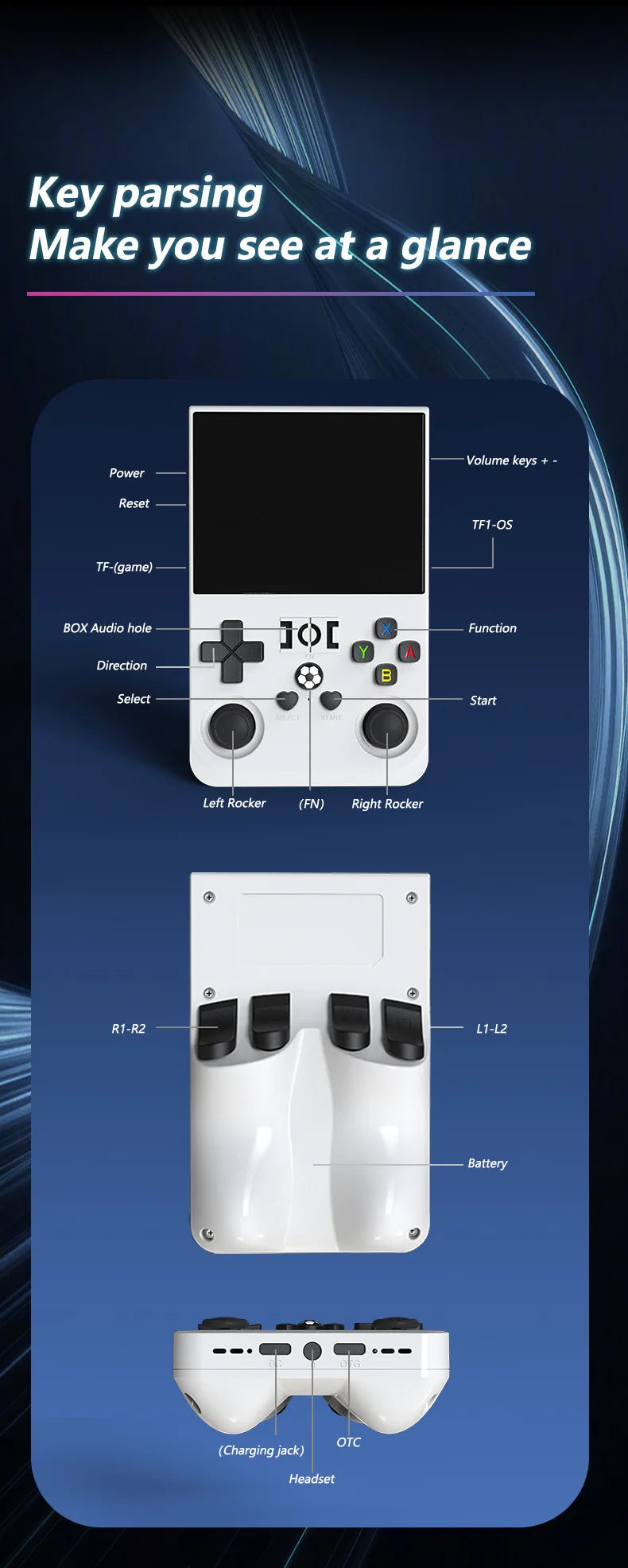 2025 R36S Pro Game Console Retro 128gb Console R36s R36 S R36h Rs36s K36 Konsole Consolle Jeux GamBoy Max Video GameHandheld