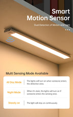 LED Motion Sensor Light Night Light Wireless USB Under Cabinet Light For Kitchen Cabinet Bedroom Wardrobe Sensor Indoor Lighting