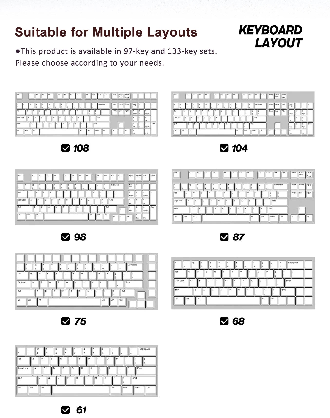 Line Gradient Side Shine Through Keycaps Cherry Profile PBT Custom Keycaps for 60% 65% 75% 96% 98% 100% Mechanical Keyboard