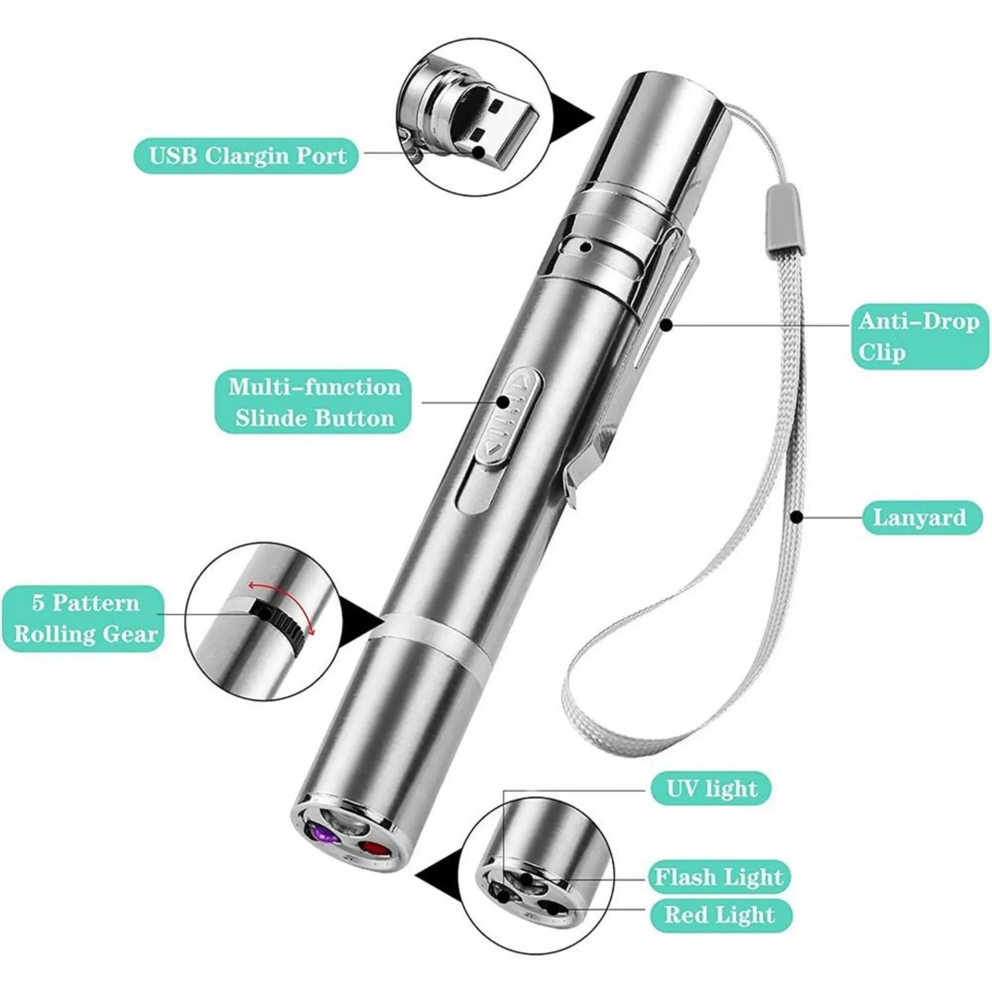 Rechargeable Pet Laser Pointer Toy for Cats and Dogs LED Light 5 Switchable Patterns Interactive Play