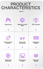 FREE WOLF M75 82-Key Compact Wireless Gaming Keyboard - Dual Mode (Bluetooth/2.4G) RGB Backlit OLED Display Large Battery