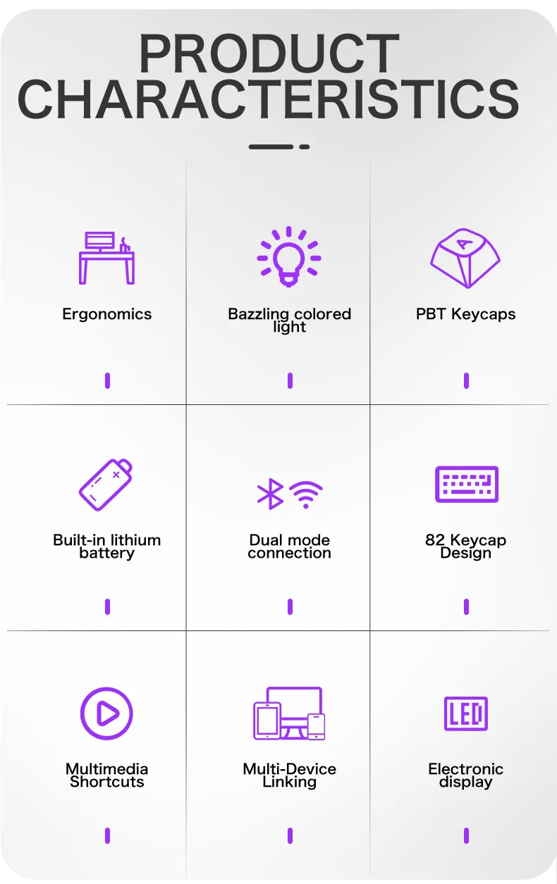 FREE WOLF M75 82-Key Compact Wireless Gaming Keyboard - Dual Mode (Bluetooth/2.4G) RGB Backlit OLED Display Large Battery