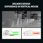 Delux M618XSD Seeker Ergonomic Vertical Mouse with OLED Screen 4000DPI Rechargeable 1000mA Removable Back Cover For Computer