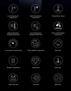 Smartwatch Militar 2025 – Mapas Offline, Memória 4GB e Multimédia Completa