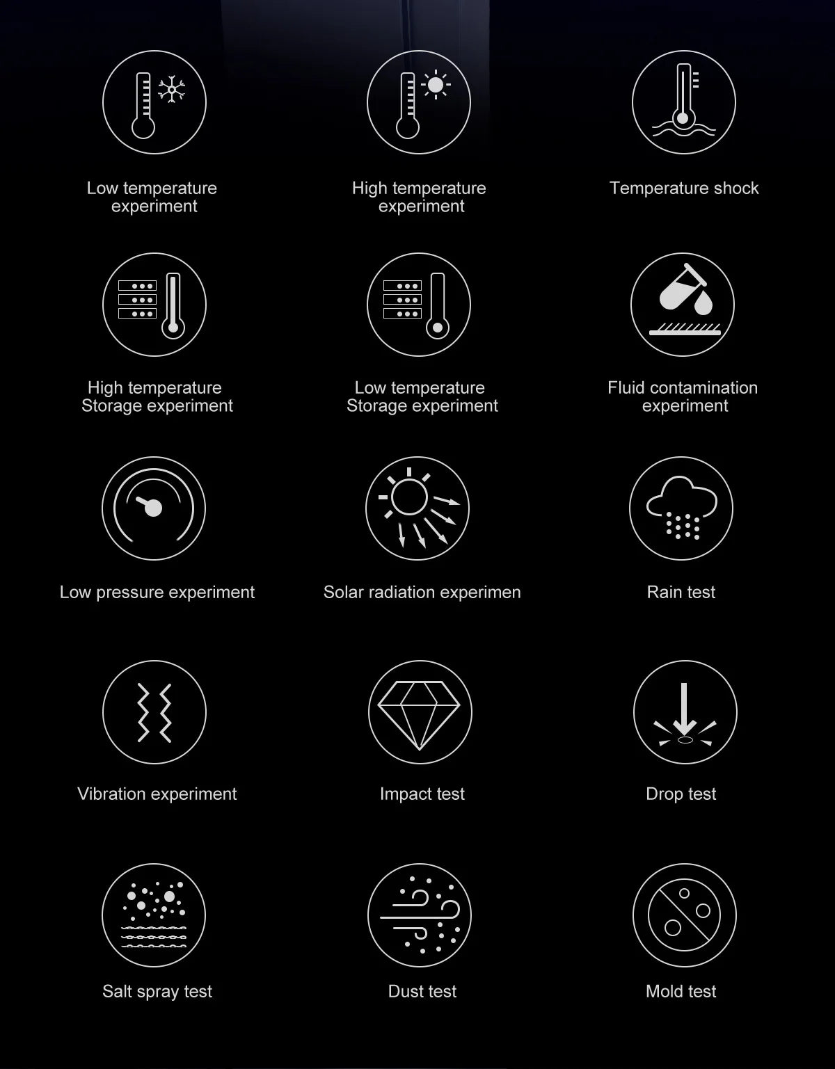 Smartwatch Militar 2025 – Mapas Offline, Memória 4GB e Multimédia Completa