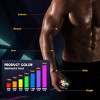 Bola Giroscópica Auto‑Start — Treinador de Pulso e Antebraço para Força e Resistência