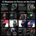 2026 New Smart Watch ECG+PPG Health Monitoring Blood Pressure Uric Acid Fitness Tracker Clock Sport Call Smartwatch Customizable Dial