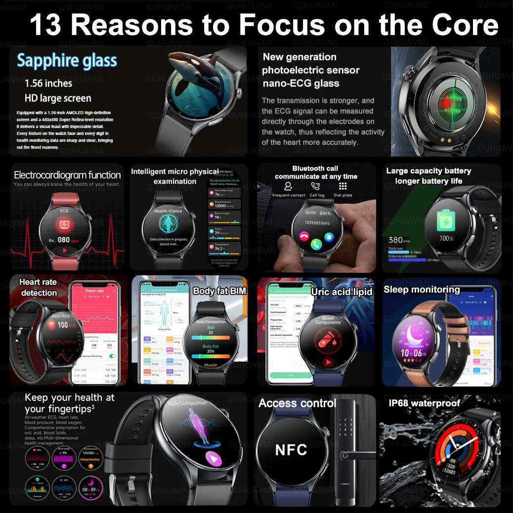 2026 New Smart Watch ECG+PPG Health Monitoring Blood Pressure Uric Acid Fitness Tracker Clock Sport Call Smartwatch Customizable Dial