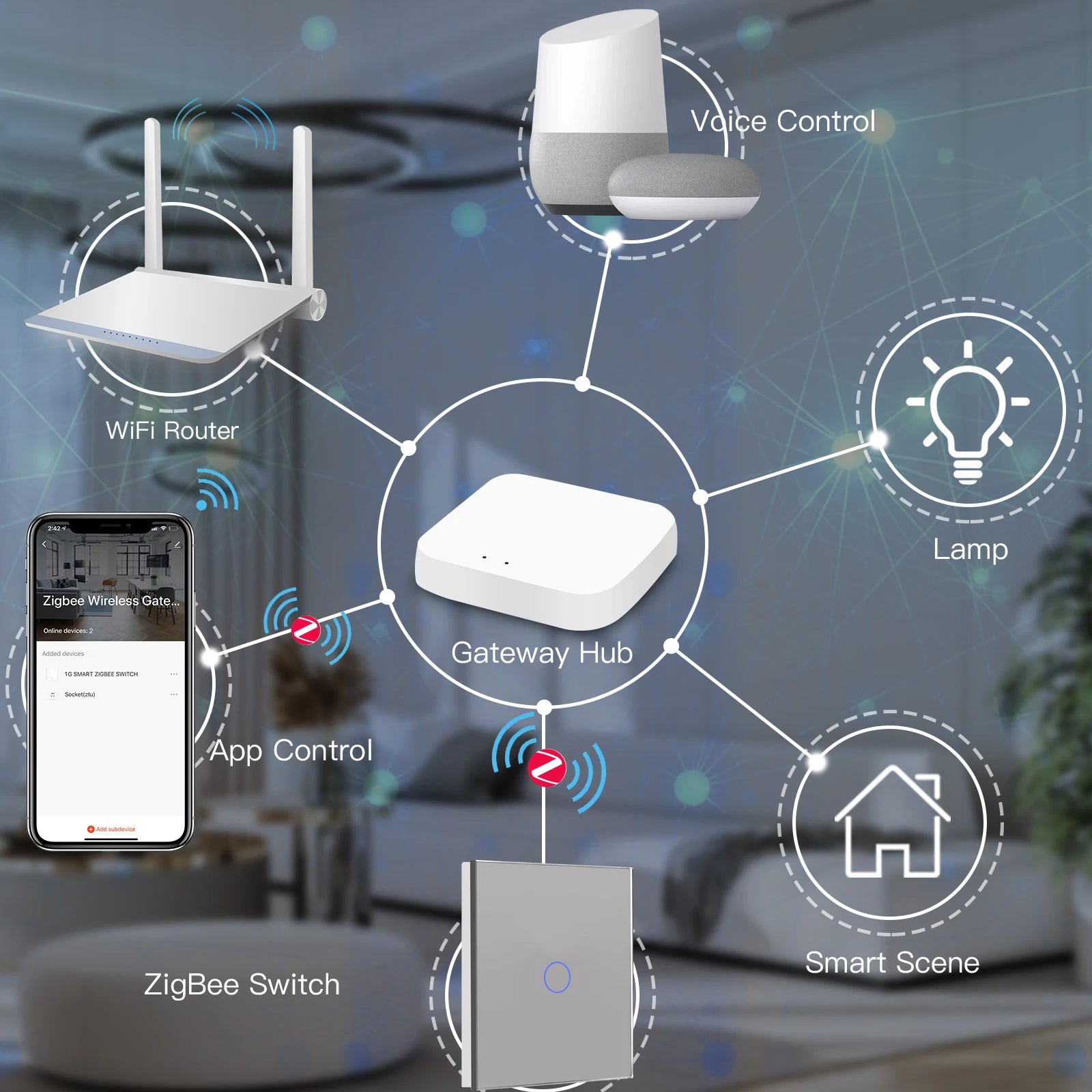 BSEED Zigbee Touch Switch — 1/2/3 Gang Smart Tuya Sem Neutro